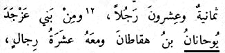 Ezra 8:12 showing Y&ucirc;hanan